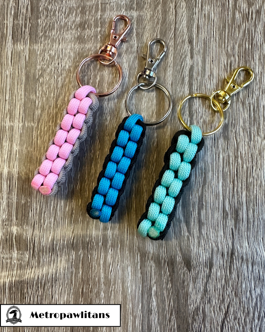 Metropawlitans Keyring Collection